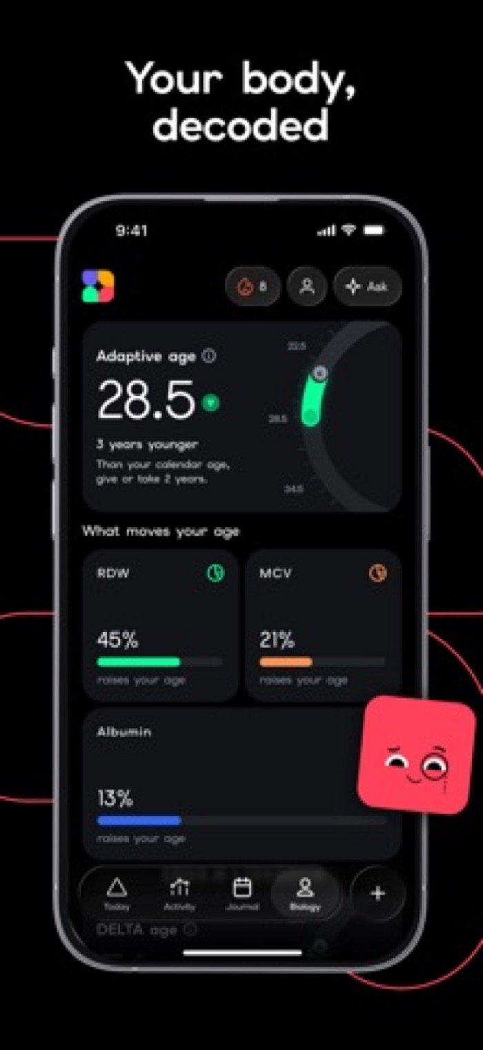 Delta: your body, decoded